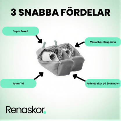 Skotvätten™ som nya varje gång?